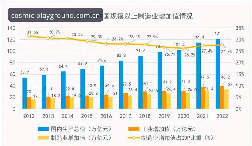 星空体育登录问题深度评测：2025年度解决方案与行业趋势分析